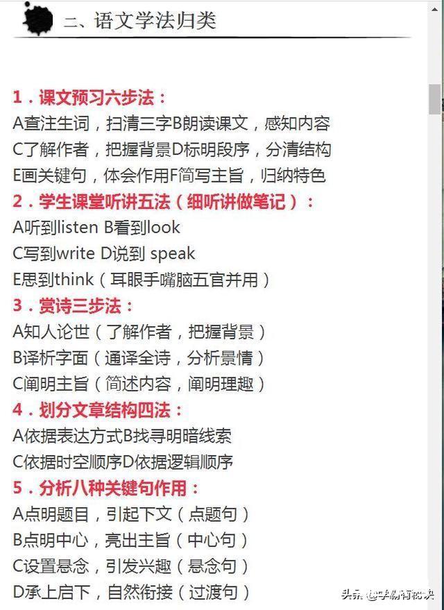 退休老教师：我班45个语文考146 ！全靠死磕1份知识汇总！语文这门学科，对很多学生来说，既是最简单...