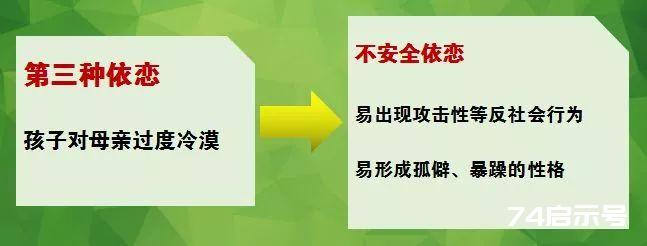 建立安全型的亲子依恋关系很重要！将影响孩子一生