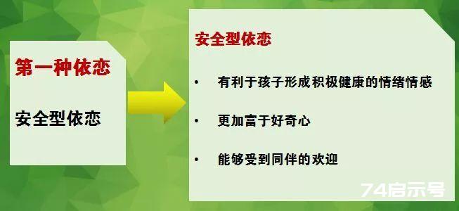 建立安全型的亲子依恋关系很重要！将影响孩子一生