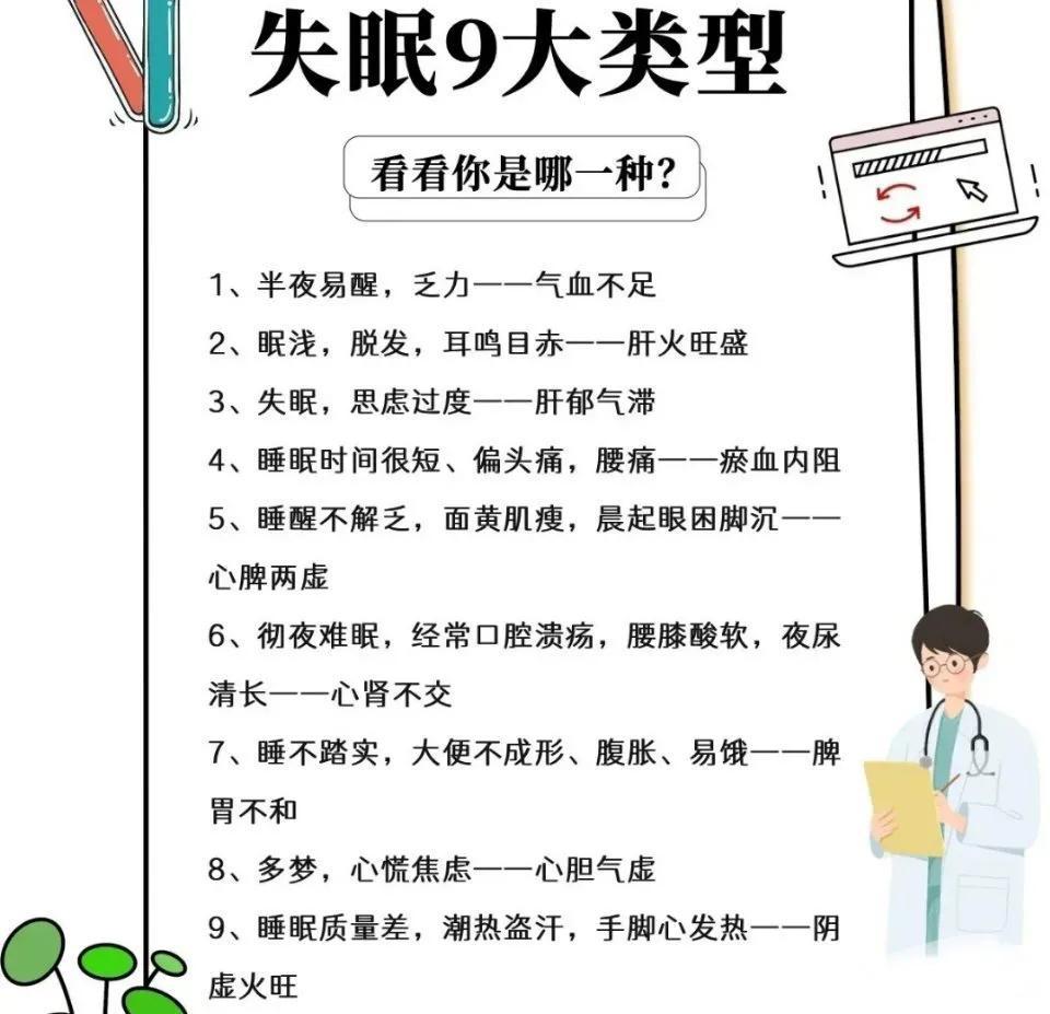 失眠多梦，半夜醒来，很难入睡，分享失眠的九种类型，后带解决方案。​1、半夜容易醒，乏力，心慌——气血...