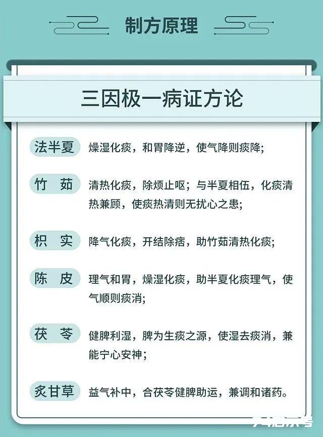 温胆汤是神一样的存在，泡脚就能治好各种乱七八糟的病！