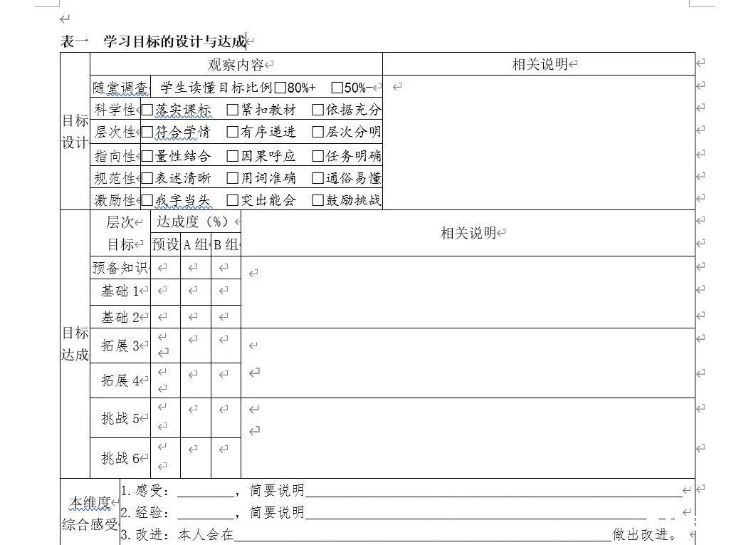 ​“六维度”课堂观察与评估及相关表格