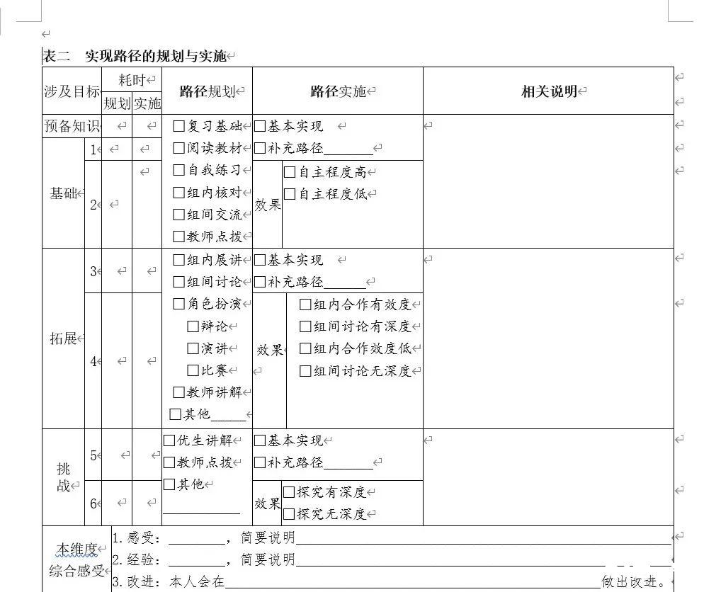 ​“六维度”课堂观察与评估及相关表格