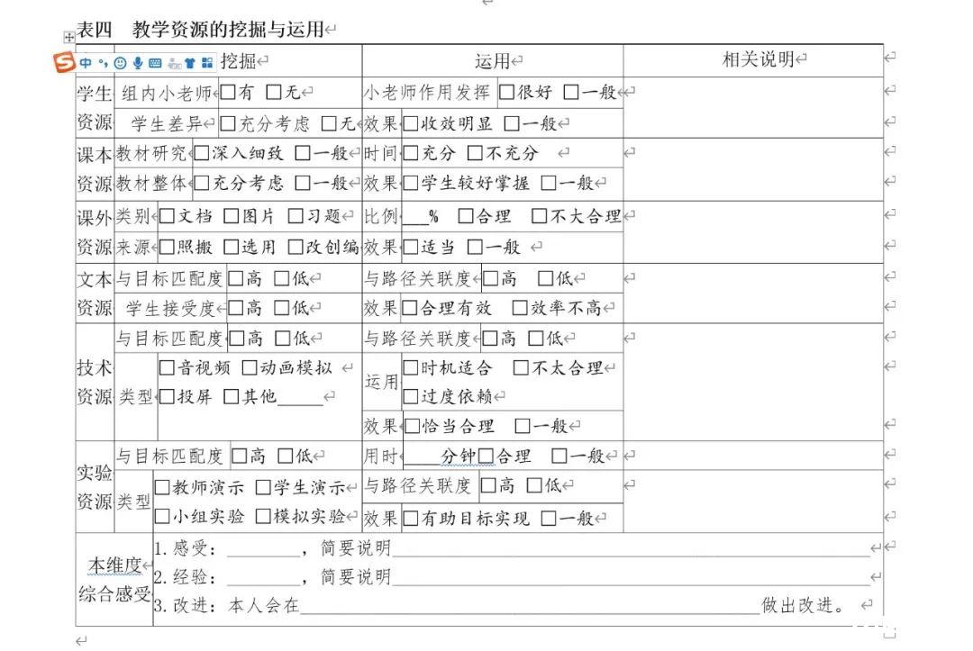 ​“六维度”课堂观察与评估及相关表格