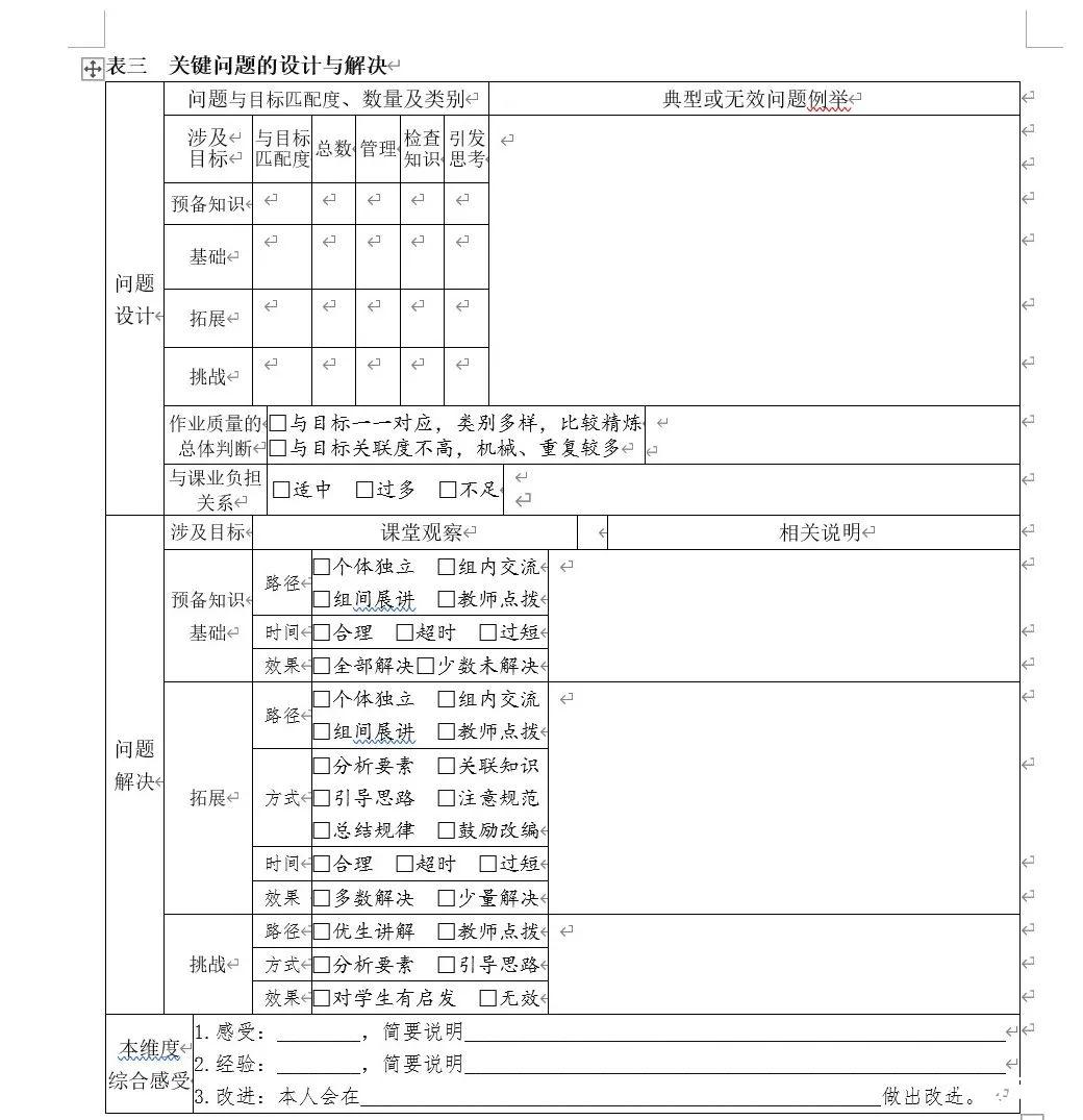 ​“六维度”课堂观察与评估及相关表格