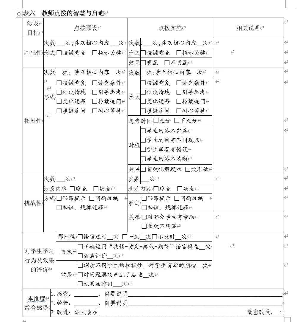 ​“六维度”课堂观察与评估及相关表格