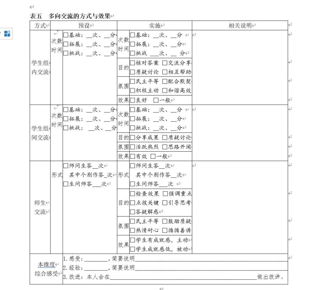 ​“六维度”课堂观察与评估及相关表格