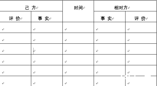 法律利益负担分析表