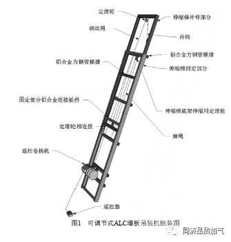 蒸压加气混凝土（ALC）板施工技术（上）