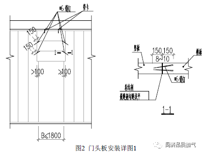 蒸压加气混凝土（ALC）板施工技术（上）