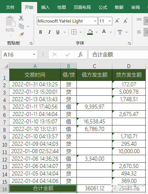 Excel教程：excel文本数字求和案例：汇总借贷发生总额