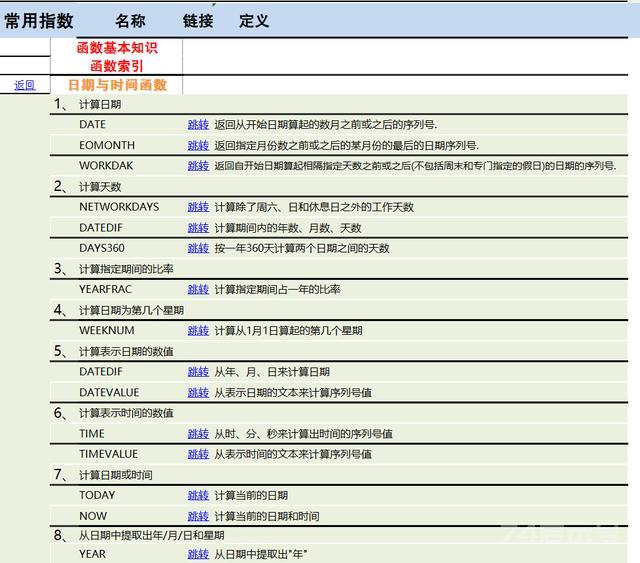 Excel函数公式应用示例汇总，500个实例 424个公式，教你系统掌握