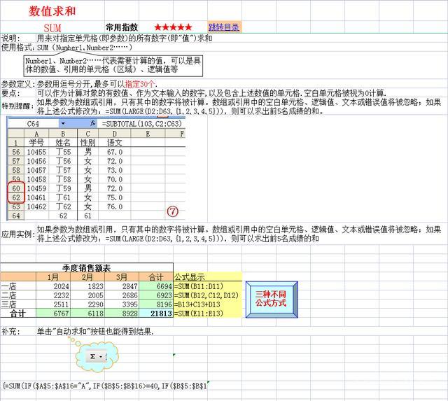 Excel函数公式应用示例汇总，500个实例 424个公式，教你系统掌握