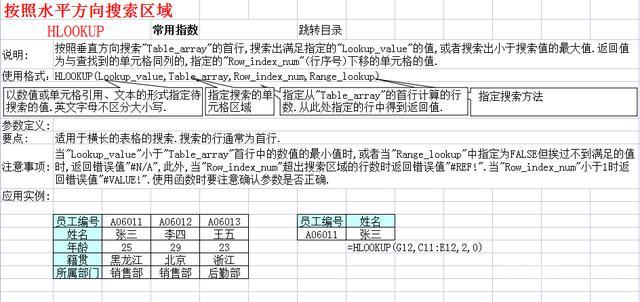 Excel函数公式应用示例汇总，500个实例 424个公式，教你系统掌握