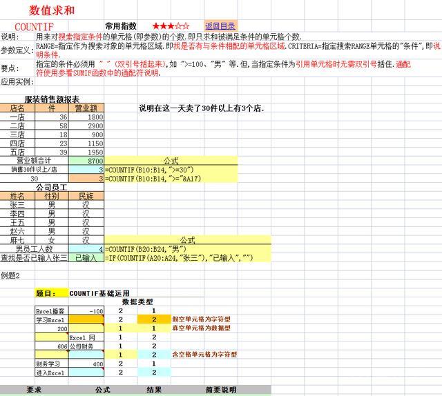 Excel函数公式应用示例汇总，500个实例 424个公式，教你系统掌握