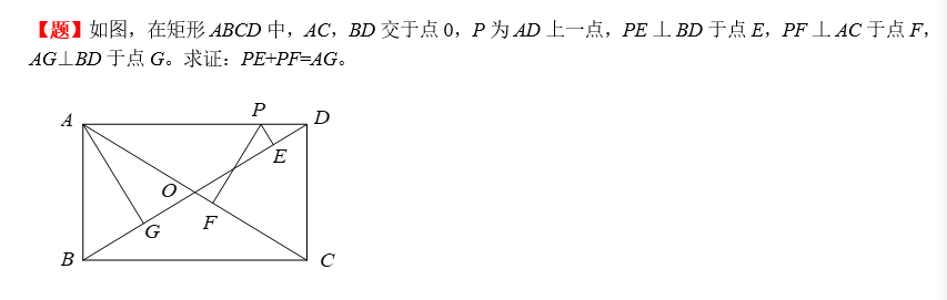 学有所思（三）为啥你理解不了？