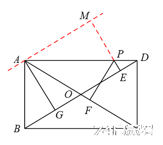 学有所思（三）为啥你理解不了？