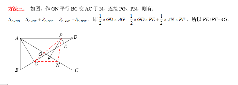 学有所思（三）为啥你理解不了？