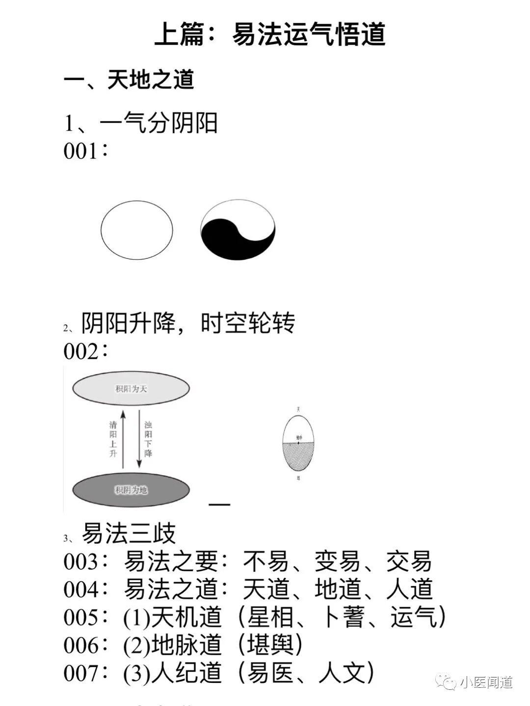 五运六气筑基班二期第二讲（干货满满）