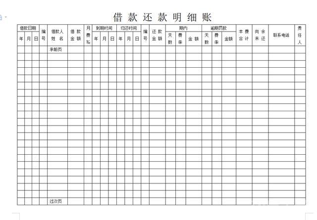 往来账款问题太多不会处理？这30个常用技巧可得记好了，建议收藏