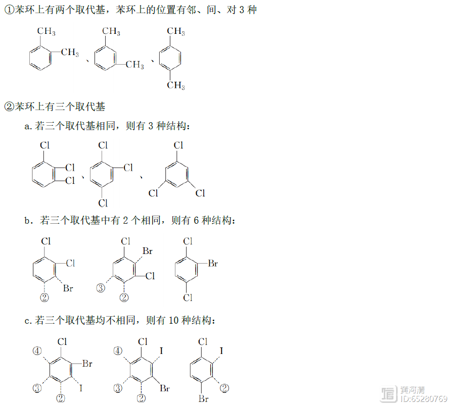 高中化学 | 死磕限制性条件同分异构体推算与书写——必得高考有机化学2分！