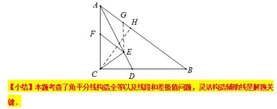 模型大全 模型15-16：垂线和截长补短模型 模型分析 经典例题