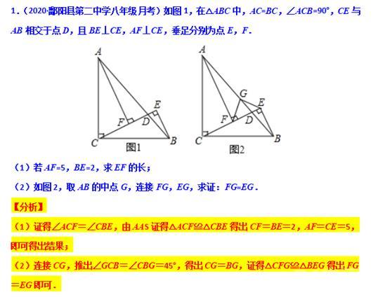 模型大全 模型28：手拉手模型 模型分析 经典例题 巩固提升