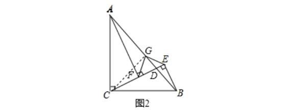 模型大全 模型28：手拉手模型 模型分析 经典例题 巩固提升