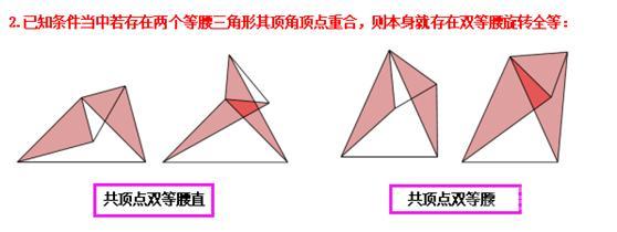 模型大全 模型17-18：等腰旋转 双等腰旋转 模型分析 经典例题