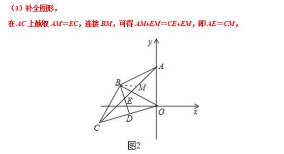 模型大全 模型17-18：等腰旋转 双等腰旋转 模型分析 经典例题