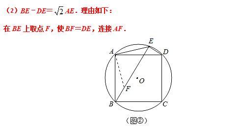 模型大全 模型17-18：等腰旋转 双等腰旋转 模型分析 经典例题