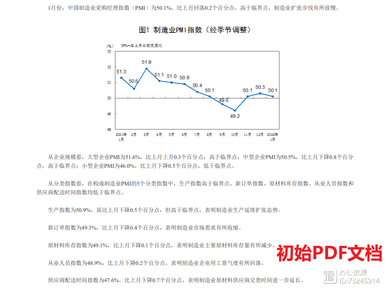 PDF一楗转换成Word，居然有这么简单的方法！