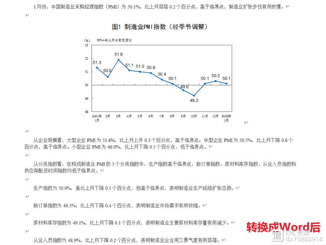 PDF一楗转换成Word，居然有这么简单的方法！