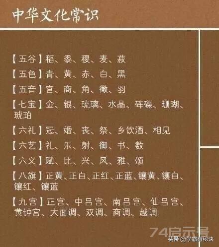 语文老师含泪整理: 这些中华传统文化常识, 可千万不能丢啊!孩子学习这些国学常识一定要越早接触越好，...