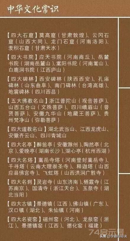 语文老师含泪整理: 这些中华传统文化常识, 可千万不能丢啊!孩子学习这些国学常识一定要越早接触越好，...