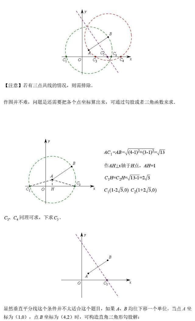 所有学霸之间的“小秘密”，精准剖析整个中考116个核心解题思路