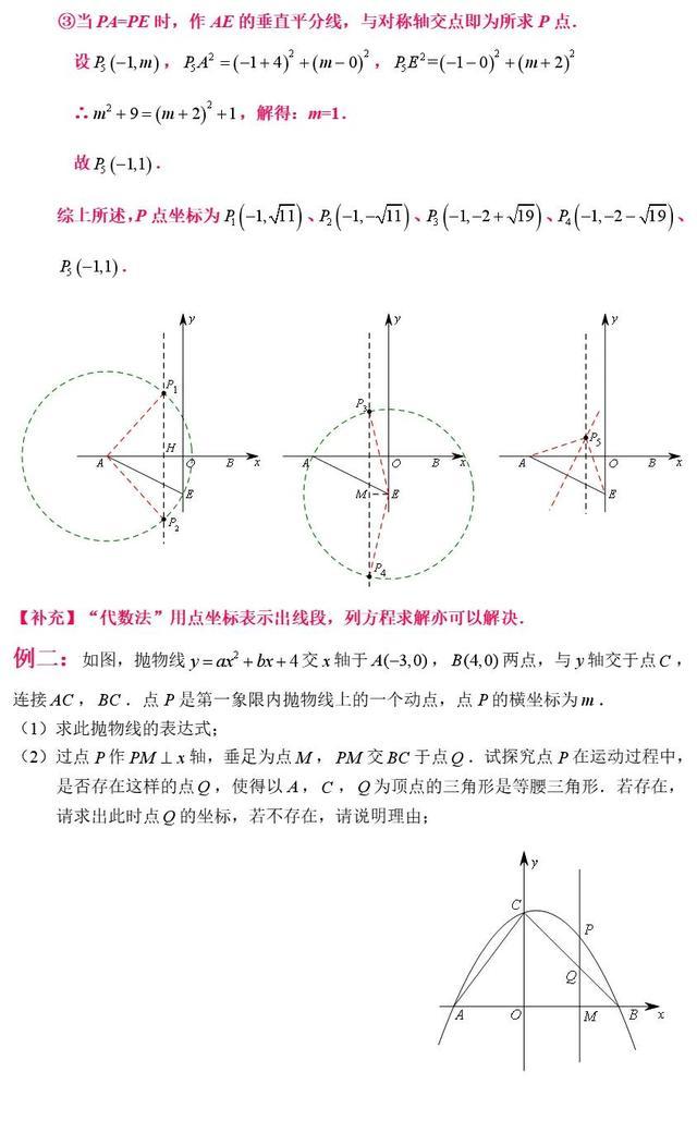 所有学霸之间的“小秘密”，精准剖析整个中考116个核心解题思路