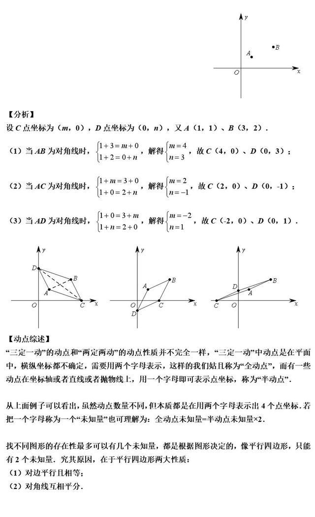 所有学霸之间的“小秘密”，精准剖析整个中考116个核心解题思路