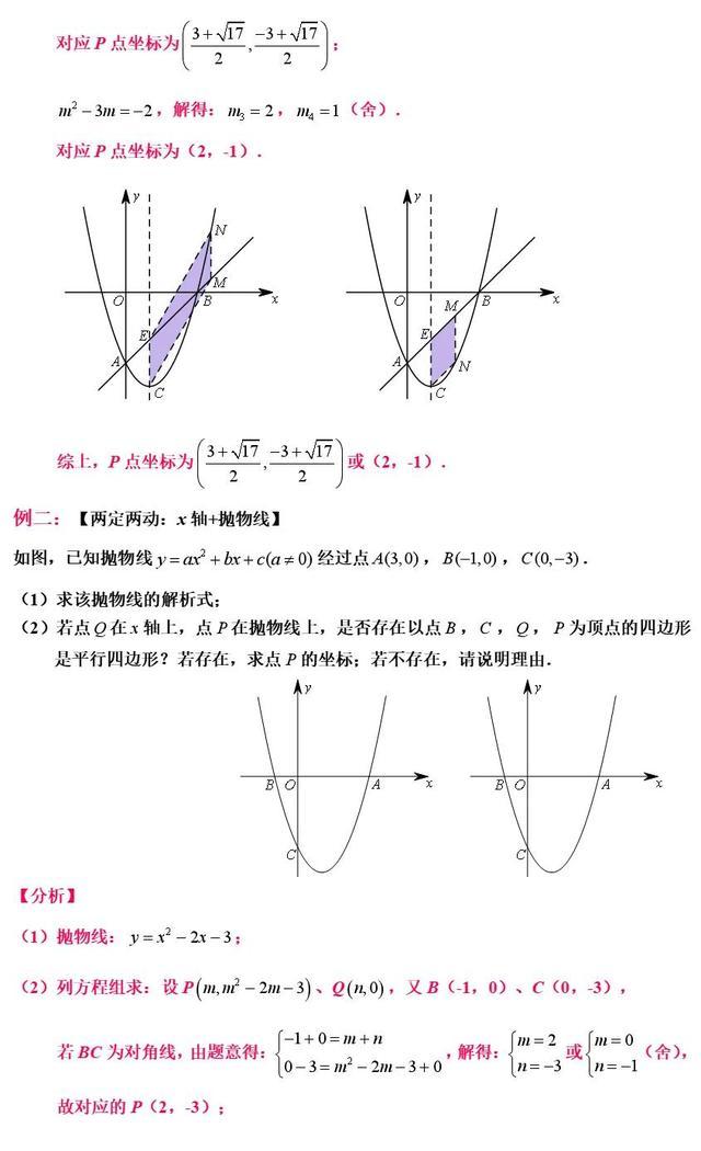 所有学霸之间的“小秘密”，精准剖析整个中考116个核心解题思路