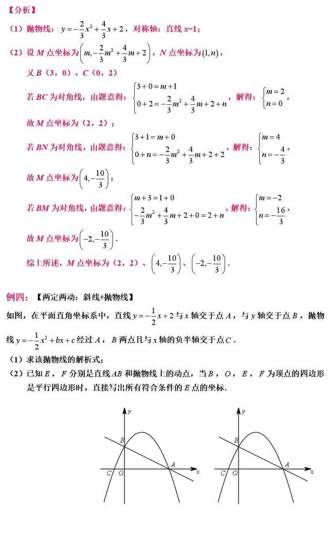 所有学霸之间的“小秘密”，精准剖析整个中考116个核心解题思路