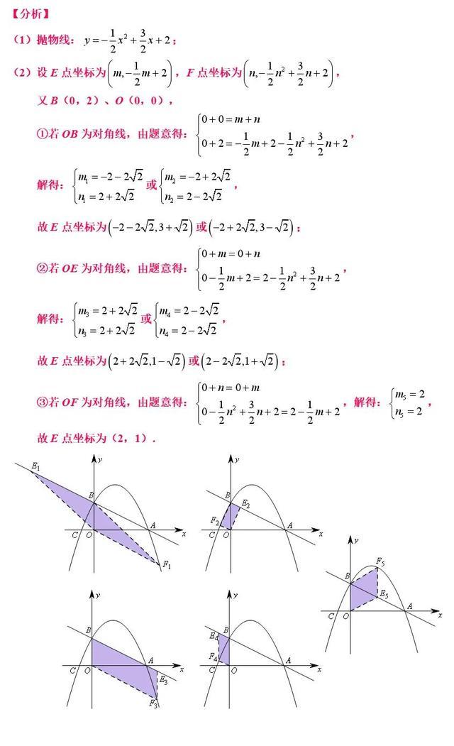 所有学霸之间的“小秘密”，精准剖析整个中考116个核心解题思路