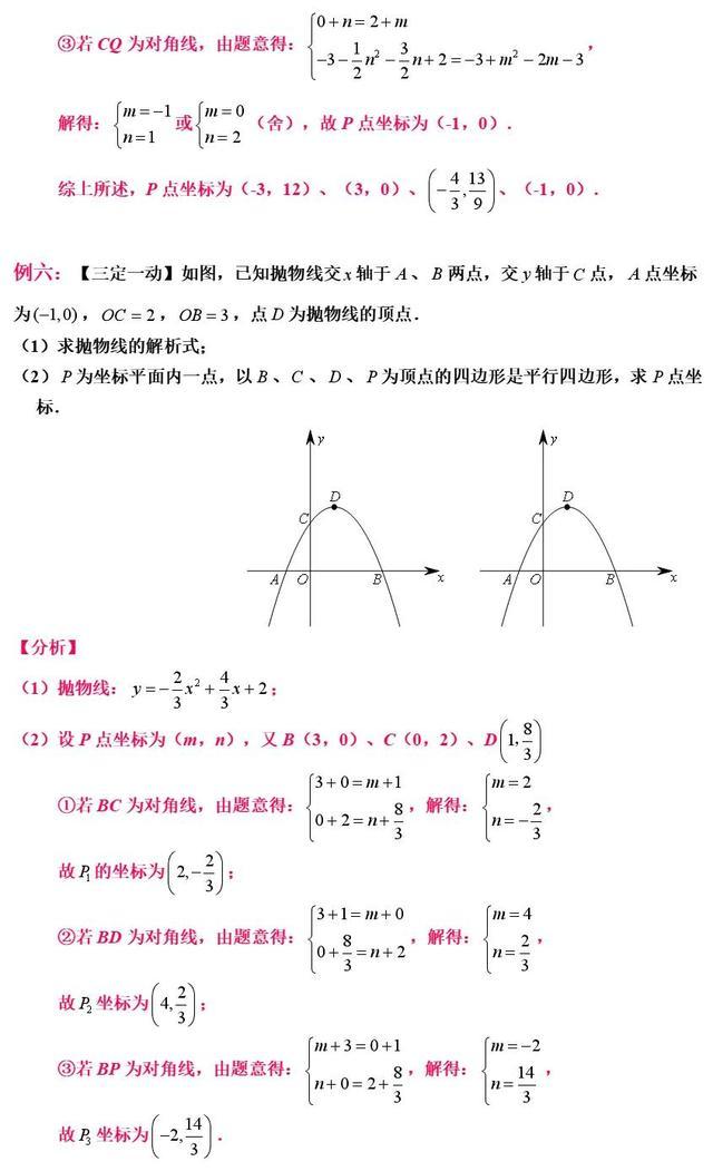 所有学霸之间的“小秘密”，精准剖析整个中考116个核心解题思路