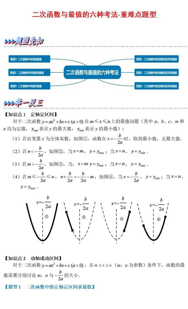 所有学霸之间的“小秘密”，精准剖析整个中考116个核心解题思路