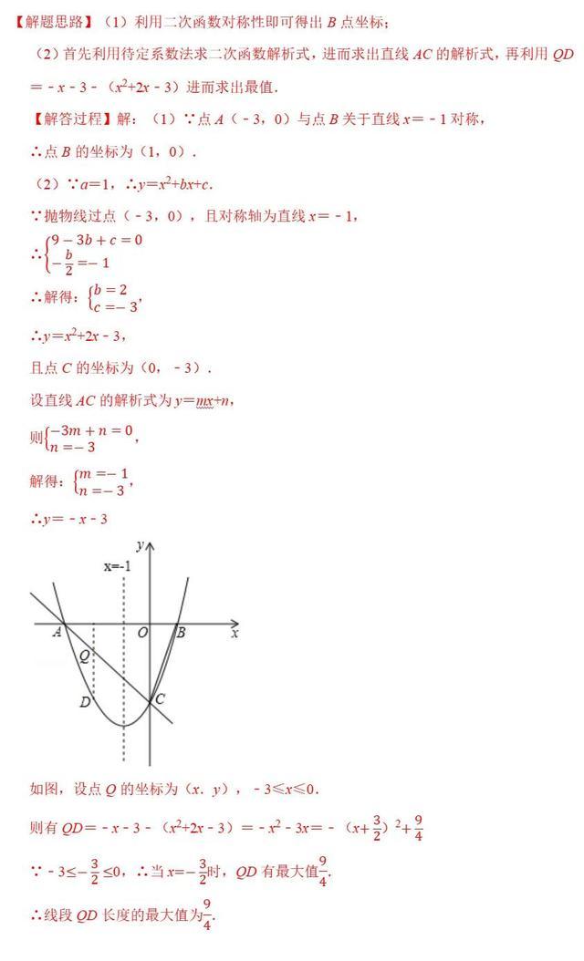 所有学霸之间的“小秘密”，精准剖析整个中考116个核心解题思路