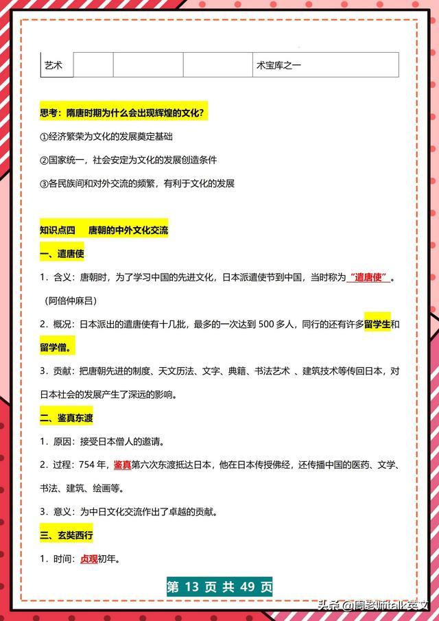 历史老师：建议人手一份！初一历史3大专题20组高频考点，次次第1