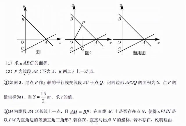 模型大全 模型46 猜想证明类问题(2) 模型分析 经典例题 巩固提升