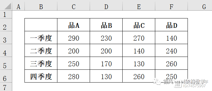 Word中插入Excel表格，实现数据实时更新