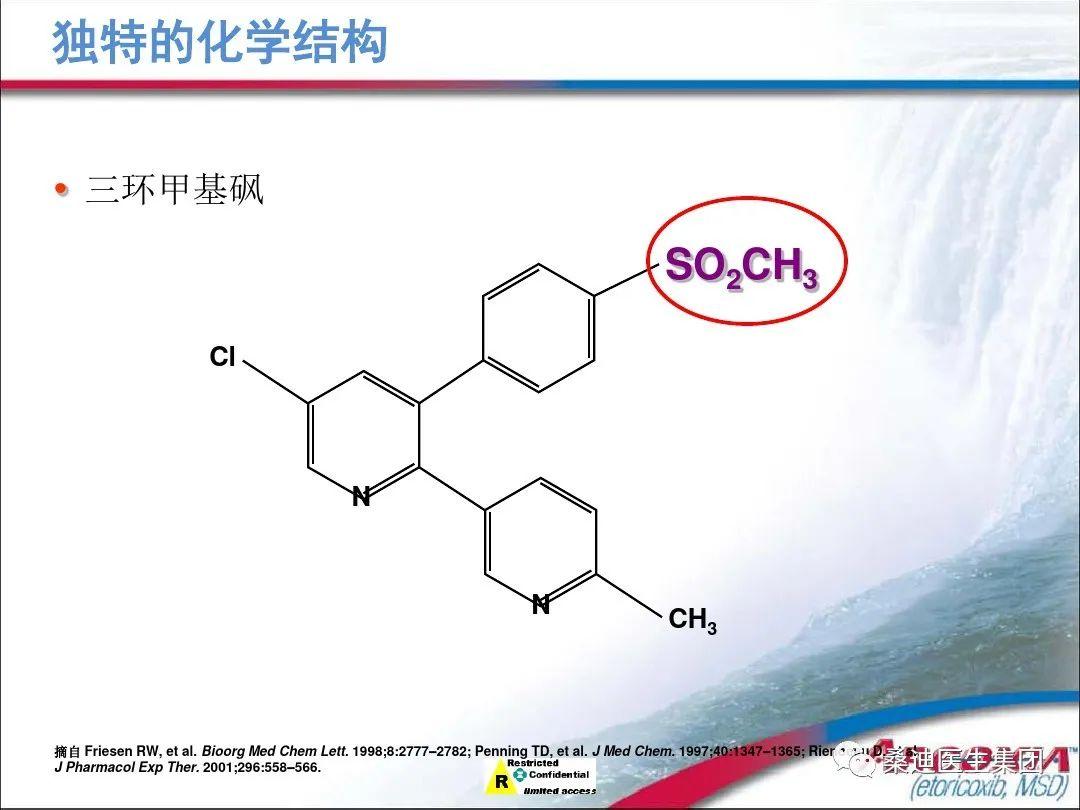 疼痛治疗的基本原则和常用方法