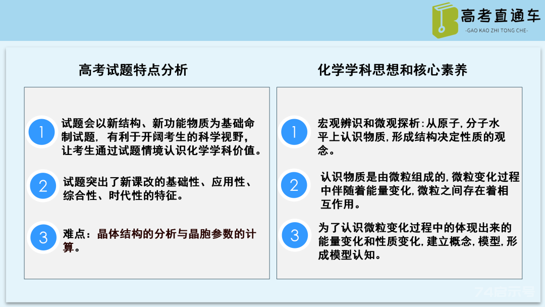 【优质课例】物质结构与性质考点研究