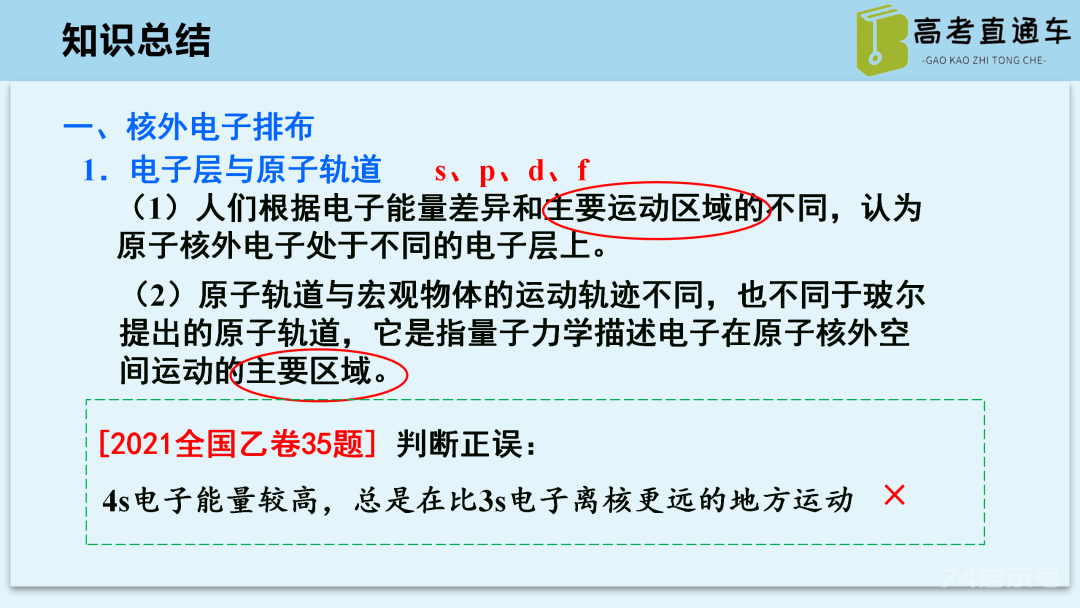 【优质课例】物质结构与性质考点研究